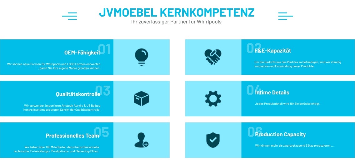 Produktbild 15